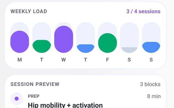 Weekly load and session preview